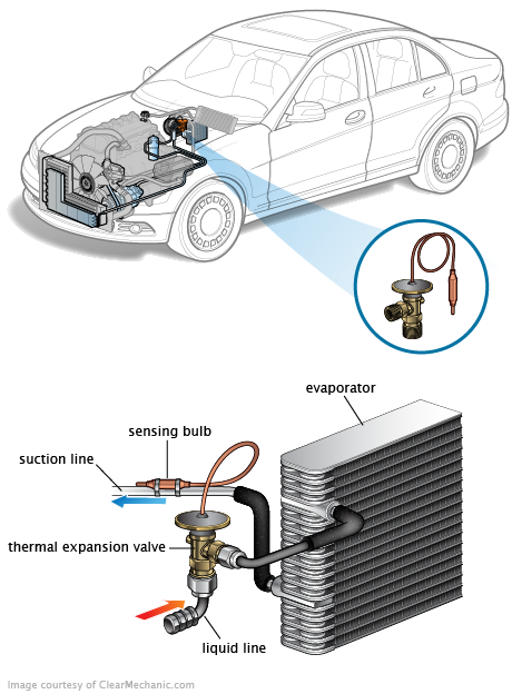 See C213D repair manual